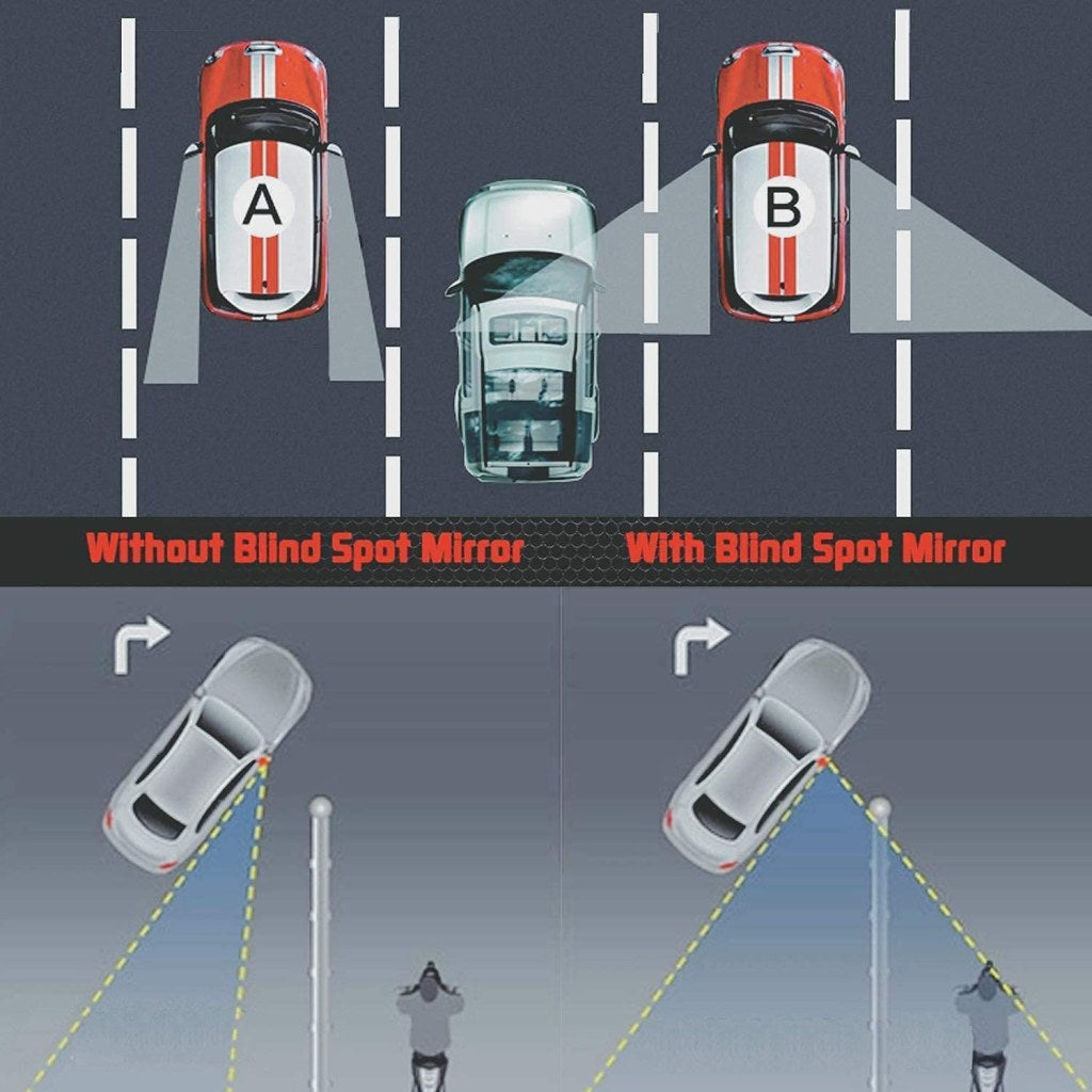 Car Blind Spot Mirror Outdoor, Pack of two.