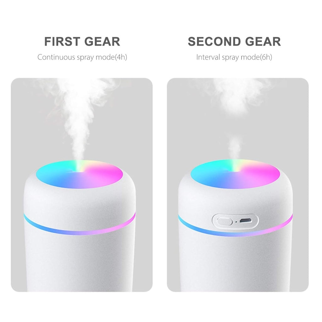 H2O Humidifier Home Improvement